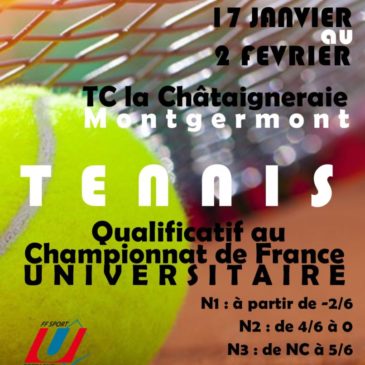 Championnat de Bretagne tennis individuel