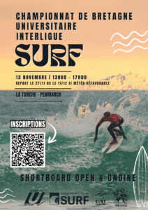 ACAD SURF - BREST @ Pointe de la Torche | Plomeur | Bretagne | France